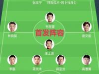 半岛体育网页版-国足评分：颜骏凌张玉宁表现尚可后腰表现难如人意