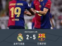 半岛体育app-一夜6官宣！拉什福德签巴萨埃基蒂克去英超马竞第8签罗马3连签的简单介绍