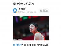半岛体育全站-中国女篮在本场比赛暴露出组织问题和罚球问题