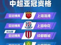 半岛体育app-亚冠精英附加赛日期确定：成都蓉城8月12日主场的简单介绍