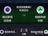 半岛体育官网-欧冠布兰VS萨尔茨堡比分预测