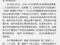 半岛体育全站-关于篮球裁判执法标准再次受到质疑，或将影响比赛公平性的信息