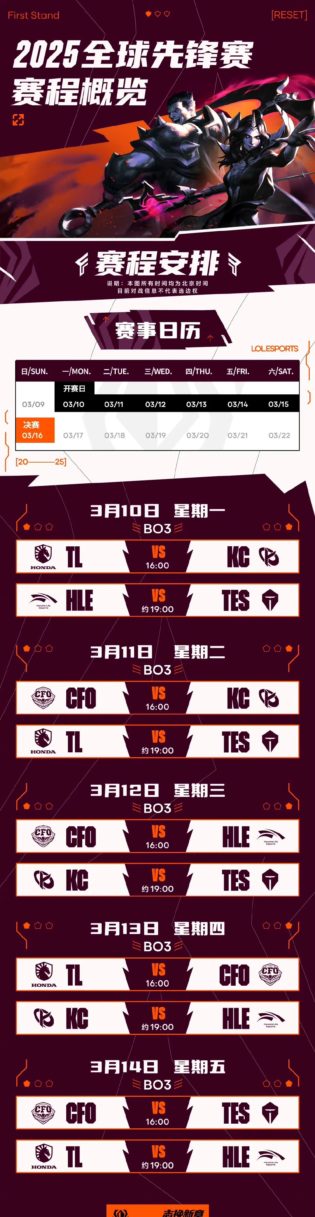 这场英雄联盟比赛中，雷霆神域与梦魇之翼打出神仙对决，血洗全场，评论席掌声连连的简单介绍