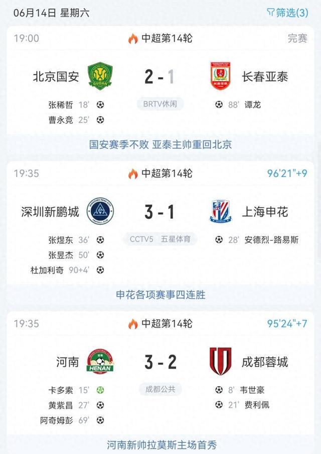 真的来了！28岁巴西锋霸官宣加盟中超：34场轰22球，首秀战蓉城！的简单介绍