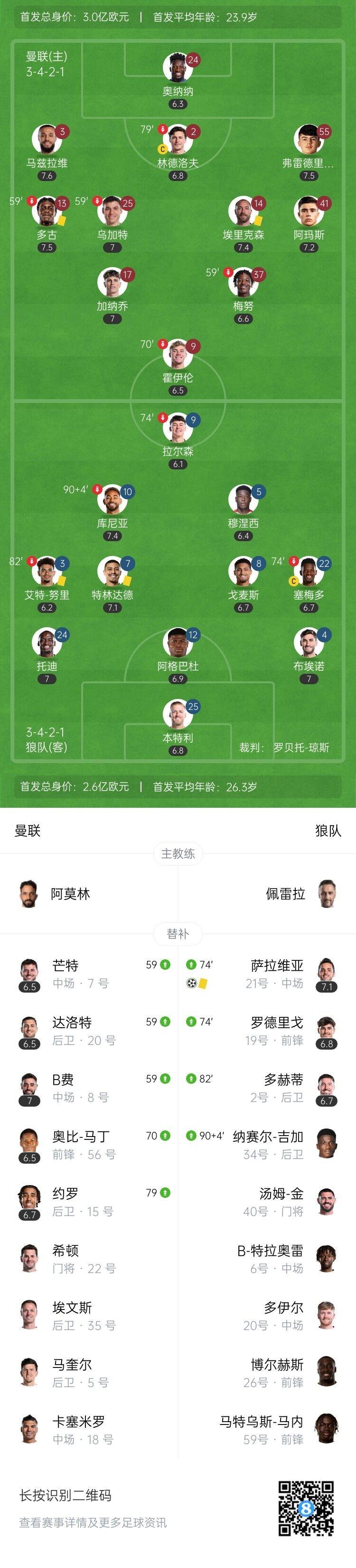 狼队客场大败，保级形势雪上加霜的简单介绍
